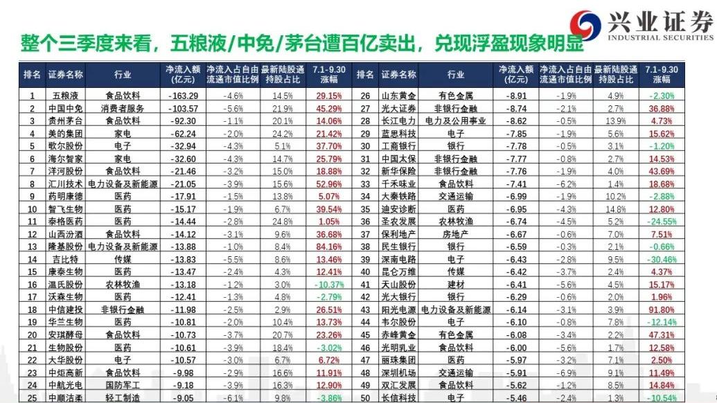维柴动力股票，解析与前景展望