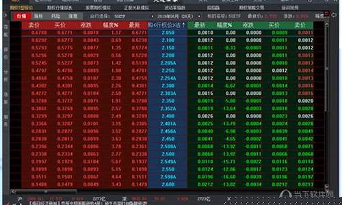 成都模拟炒股软件下载，开启你的投资之路
