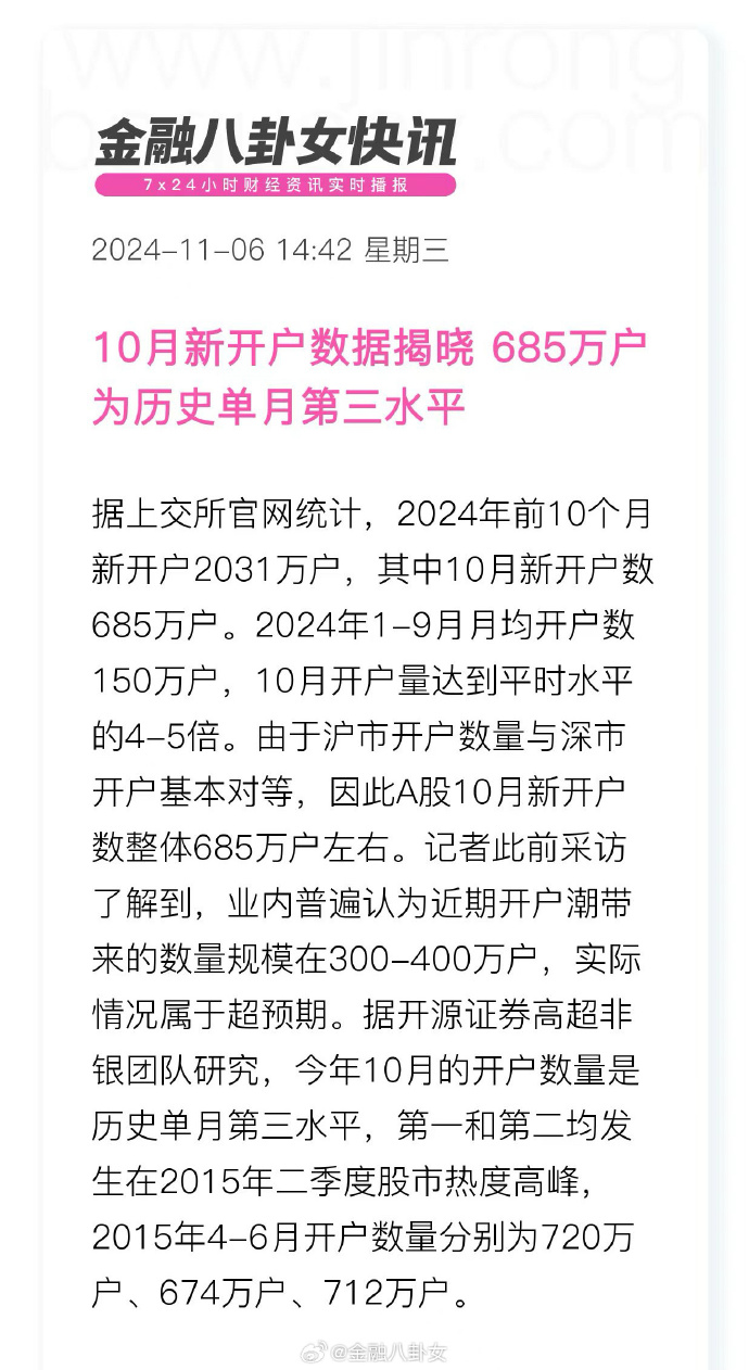 股票新增开户数的深度解析