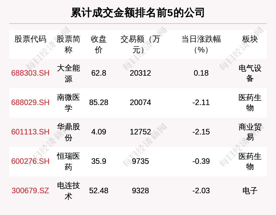 手机板炒股交易软件，便捷投资的新时代工具
