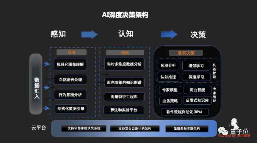 股票反转形态，深度解析与应对策略