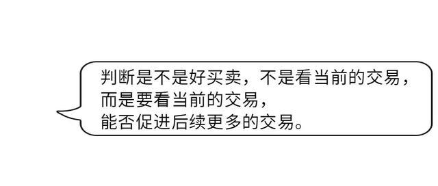 股票换手深度解读，揭示交易背后的意义