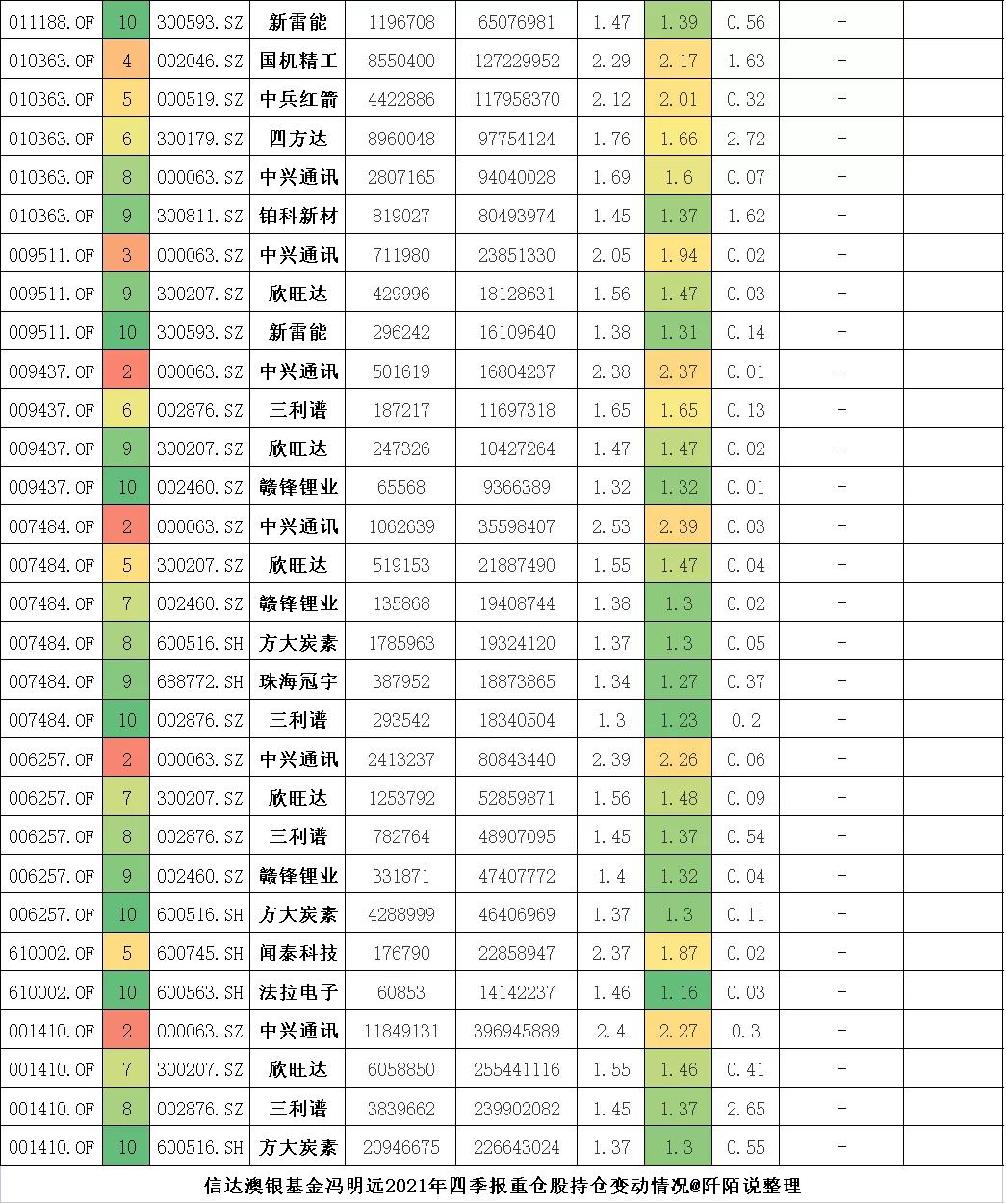 新兴产业股票，探寻未来的投资热点
