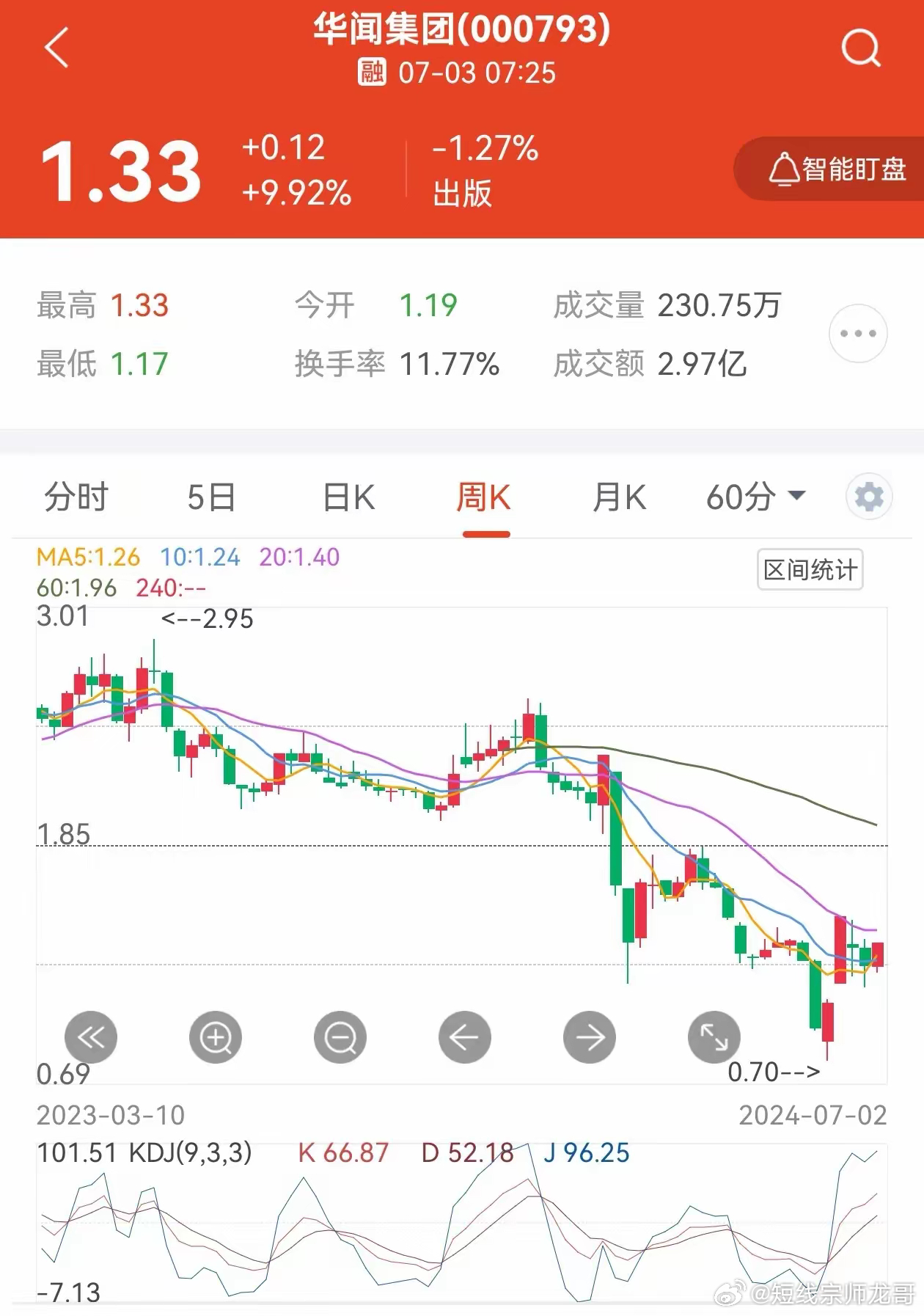 爱德华集团股票即将上市，开启新的里程碑