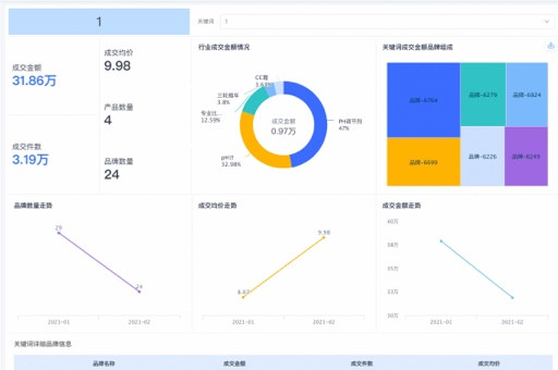 炒股软件源码下载大全，探索金融世界的工具宝库