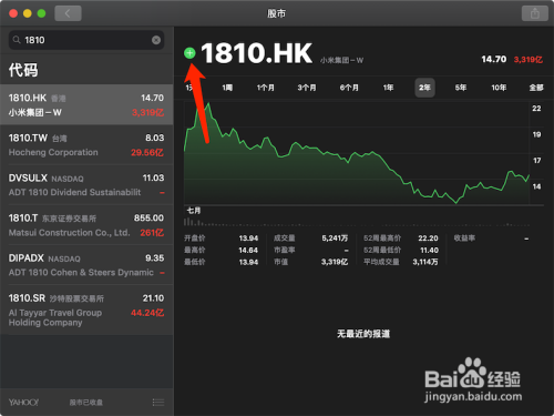 MAC股票软件，引领智能投资新时代的先锋之选