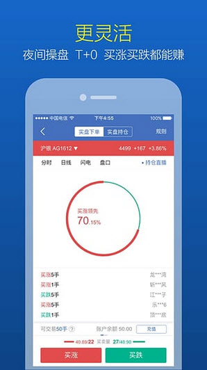炒股软件手机版全面比较