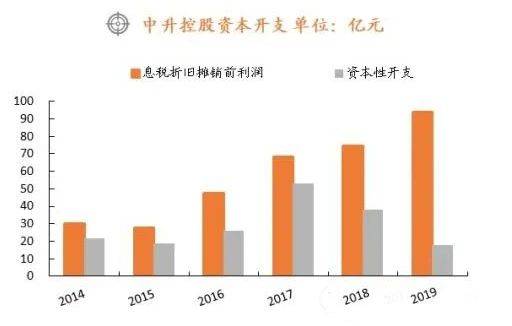探索ETC股票，未来趋势与投资机会