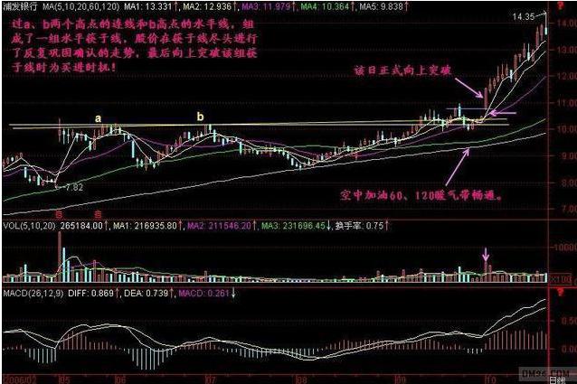 大家都下载哪个炒股软件—热门股票交易软件分析与比较