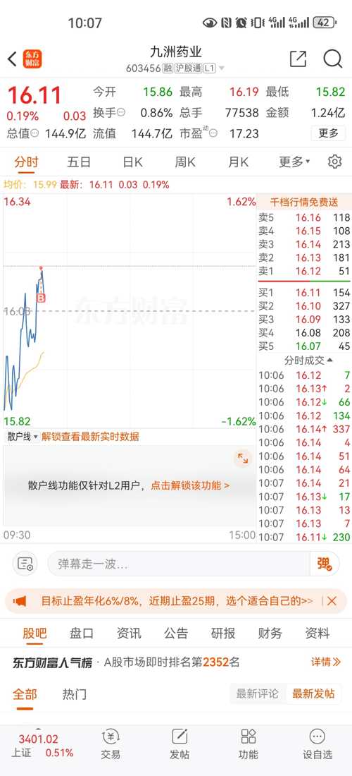 三九药业股票，投资潜力与市场前景分析