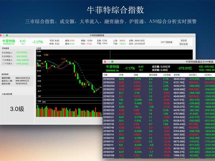 苹果设备上的炒股软件下载指南