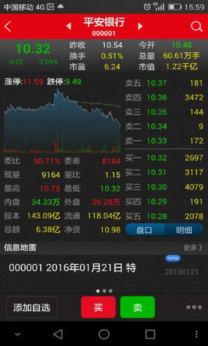 手机炒股软件推荐，快速、便捷的交易利器