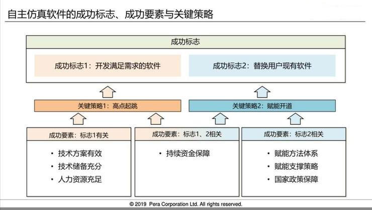 股票支撑位深度解析，意义、作用与策略应用