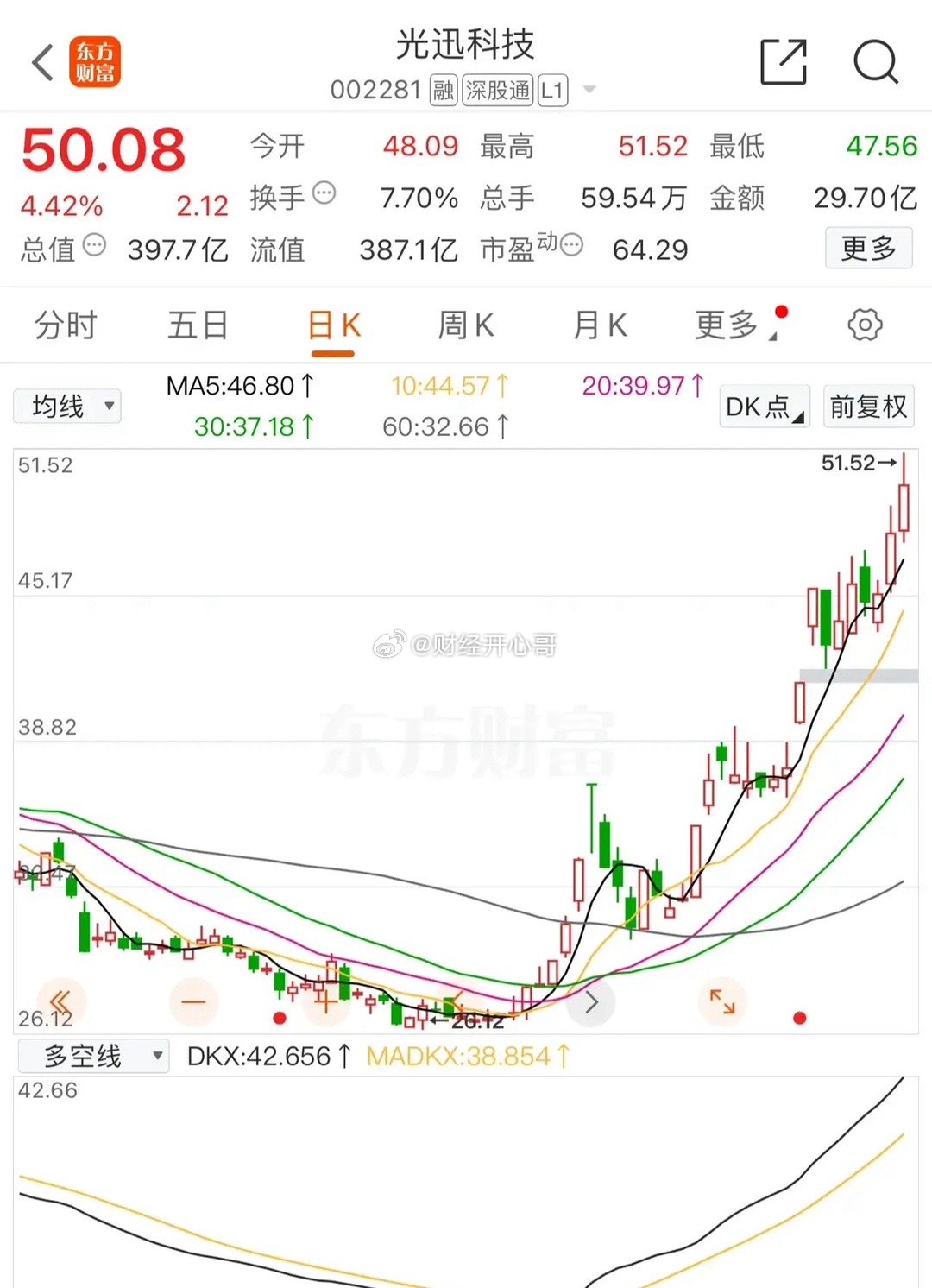 光速科技股票，探索科技前沿的投资机遇与挑战
