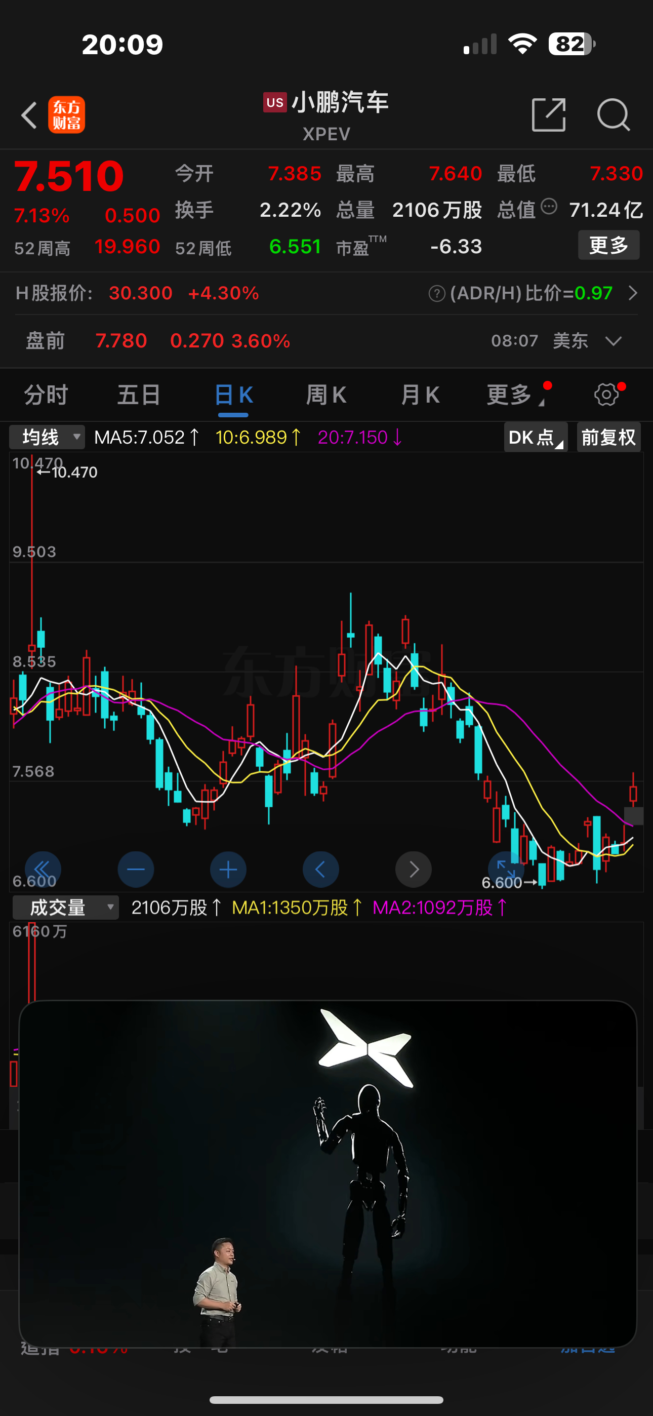 小鹏汽车股票，投资前景深度解析