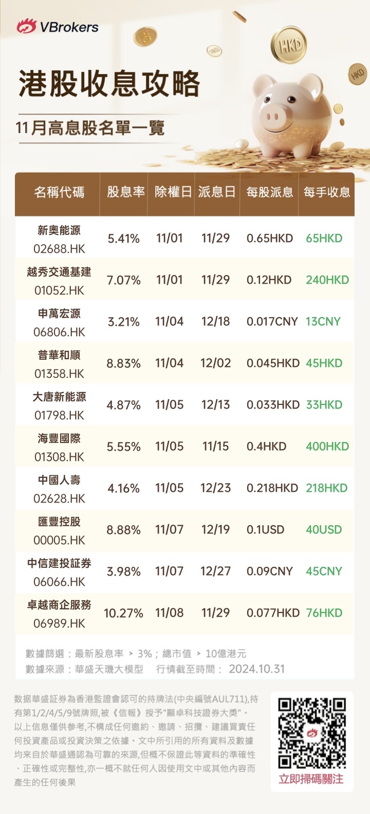港股最高的股票，探寻市场之巅的传奇