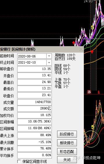 高德地图股票代码，探索数字地图领域的领军企业