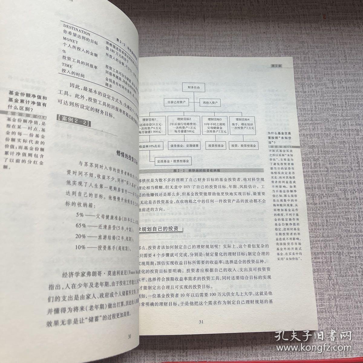 简简单单做股票，一种理性投资之道