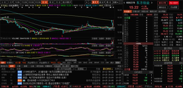 AI手机炒股票软件，引领股票投资新时代的智能工具