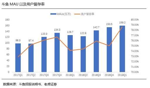 主板股票，定义、功能及其在资本市场的地位