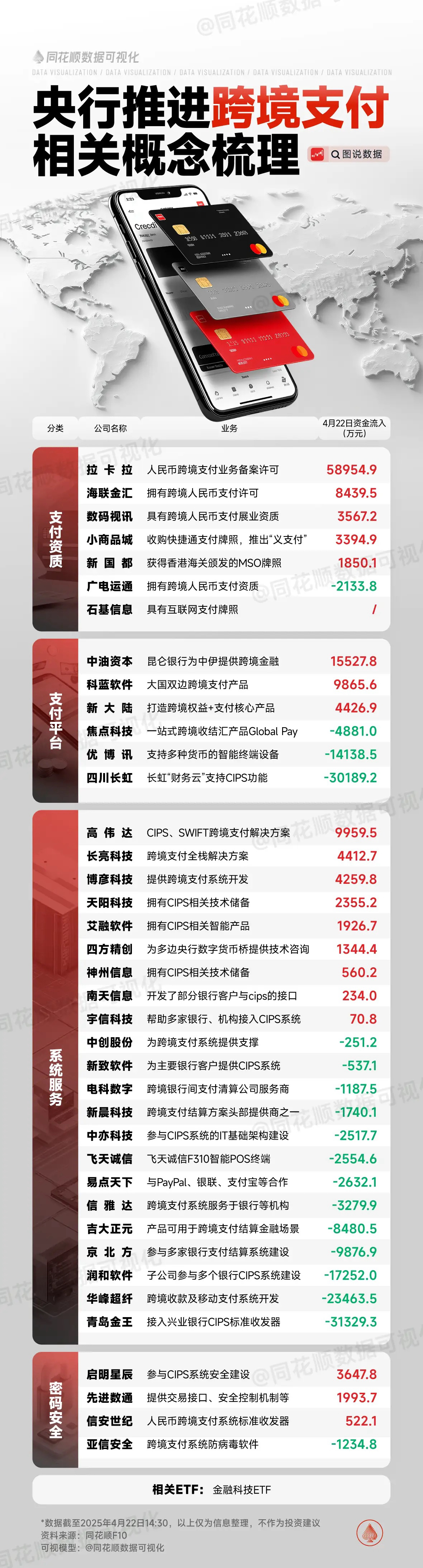 自动挂单手机炒股软件，引领股票交易新时代的智能工具
