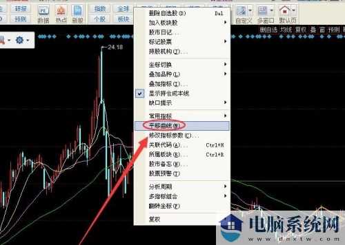 炒股入门软件电脑版下载指南