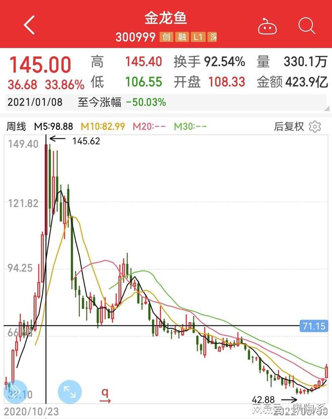 水利行业股票概览，哪些股票值得投资？