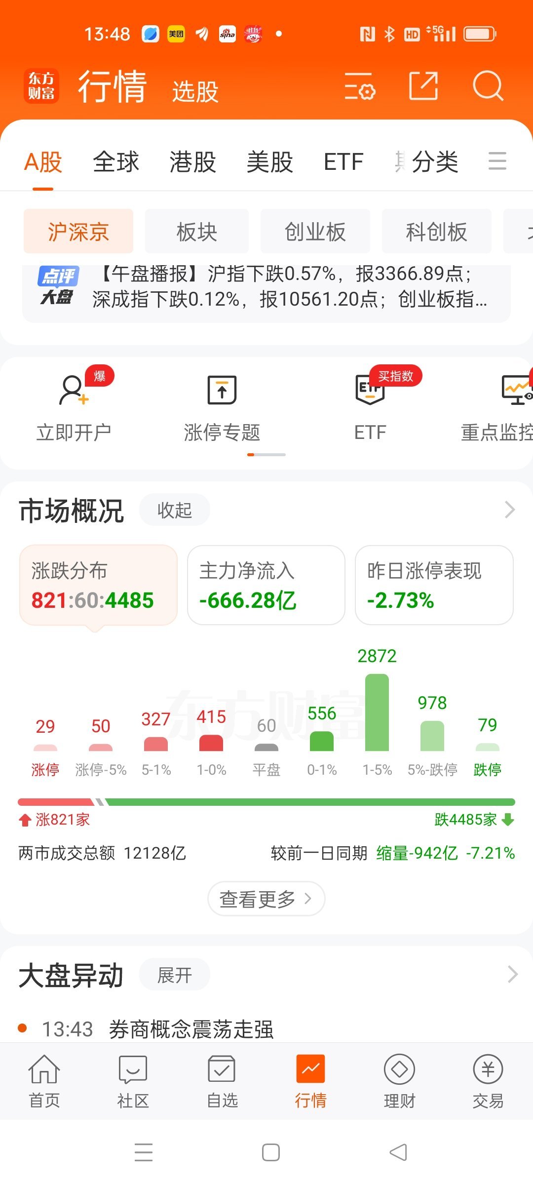 复牌股票一览表，市场动态的全面解析