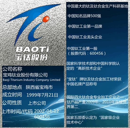 宝钛股份股票最新消息综述