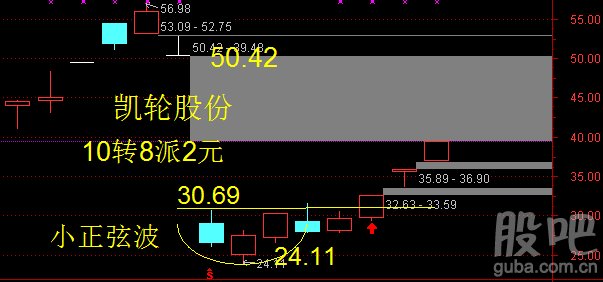 智能智控股票，引领科技新时代的新引擎