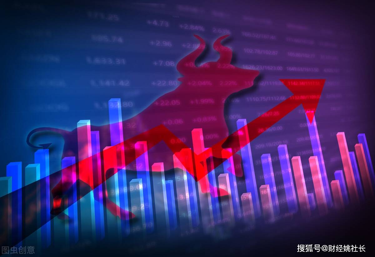 代CYS指标的全新手机炒股软件—股市精英
