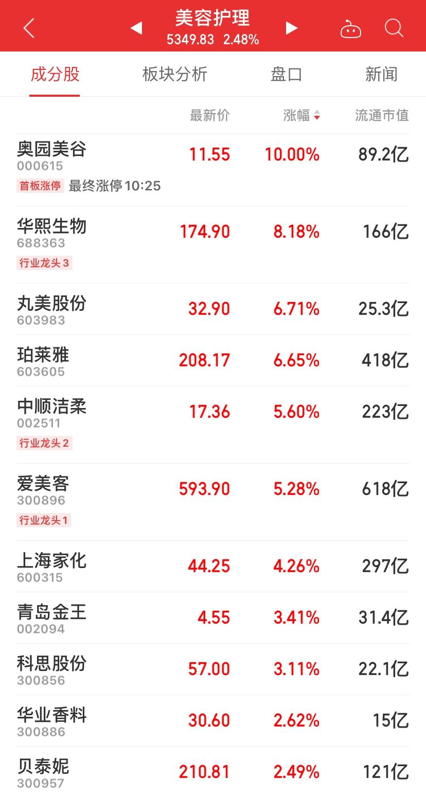 顶固股票，投资潜力与市场前景展望