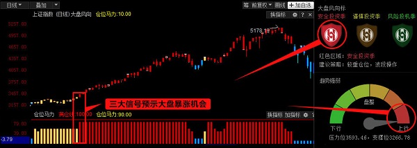 金汇证券宝炒股软件下载，引领新时代的投资利器