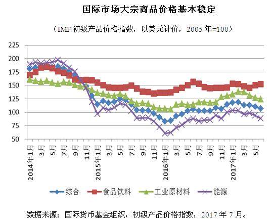 津滨发展股票价格，市场趋势与影响因素分析