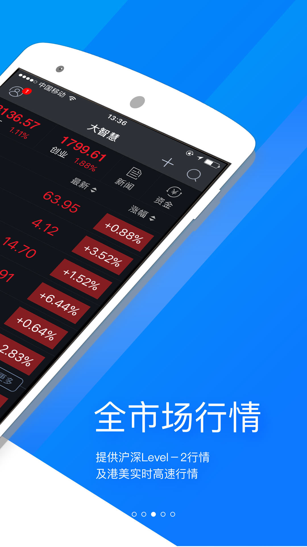 手机能下电脑炒股软件，移动时代的投资新选择