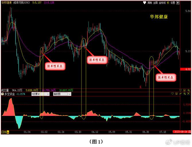 股票F10是什么意思，解析与理解