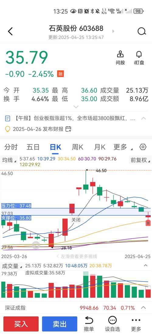 太平洋石英股票，投资潜力与市场前景分析