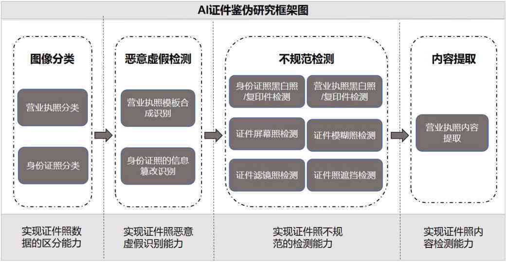 深度解析，000938股票的投资价值与前景展望