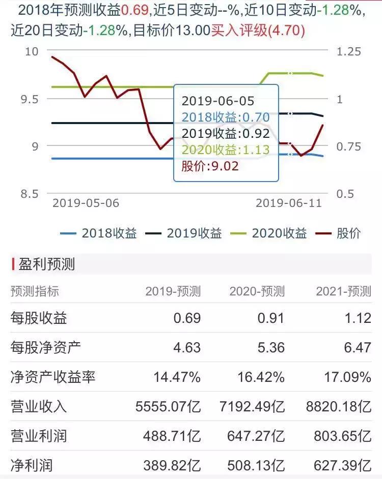 手机选股炒股软件，便捷投资的新时代利器