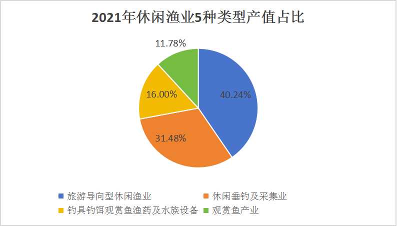 天茂集团股票，投资潜力与市场前景分析