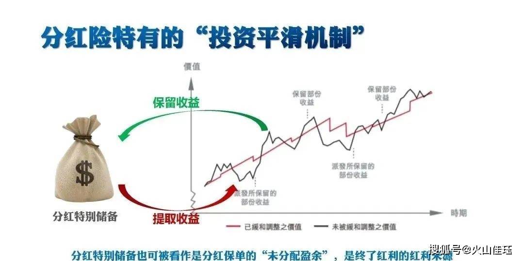 买股票能分红吗，解析股票投资的分红机制与策略