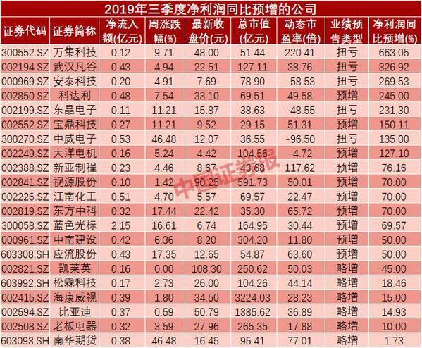 东晶电子股票股吧，探索数字时代的电子领域巨头