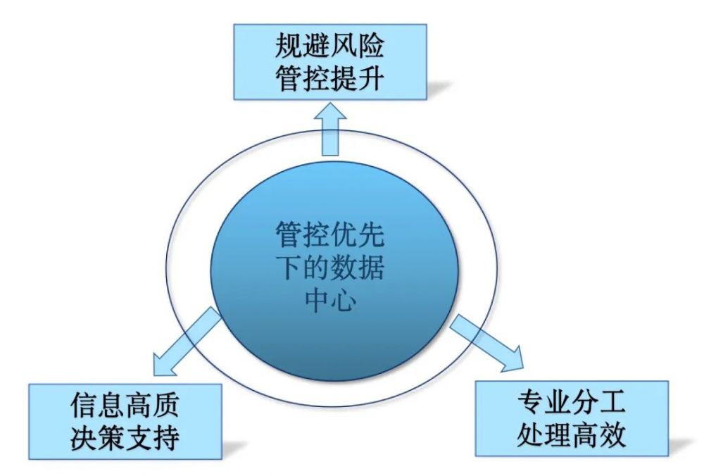 掌握手机炒股软件设置止损的技巧，提升投资风险管理能力