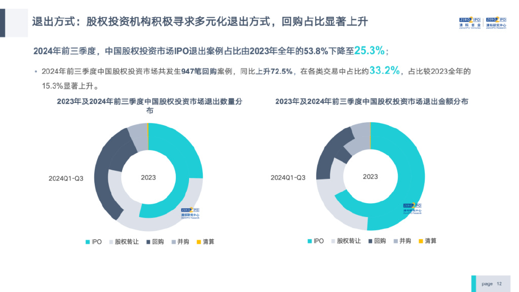 创业版股票，机遇与挑战并存的投资领域