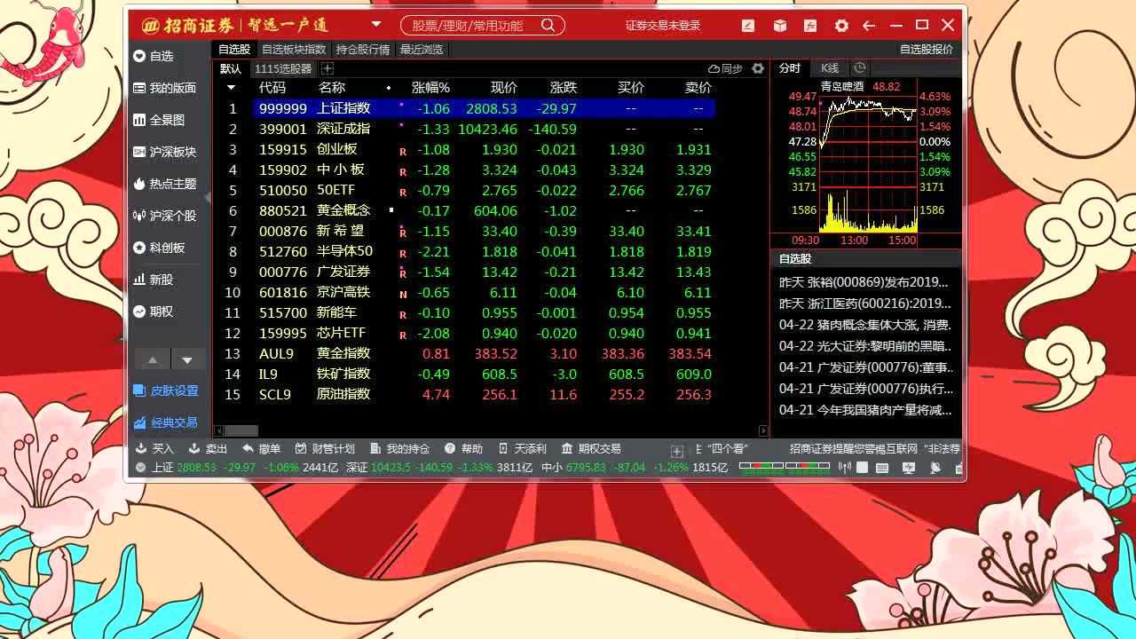 短线炒股电脑软件哪个好的深度解析