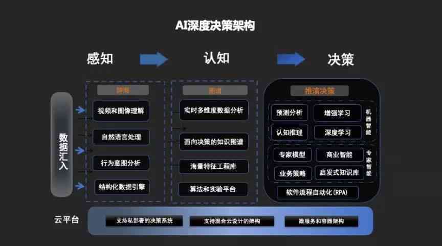股票分成话术，深度解析与实战应用