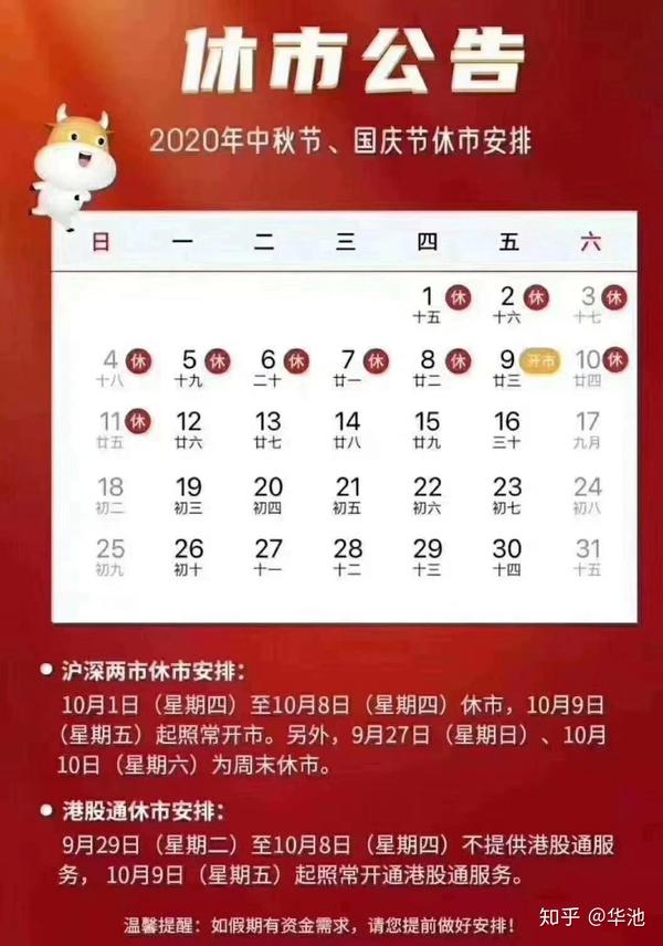 股票国庆休市时间解析