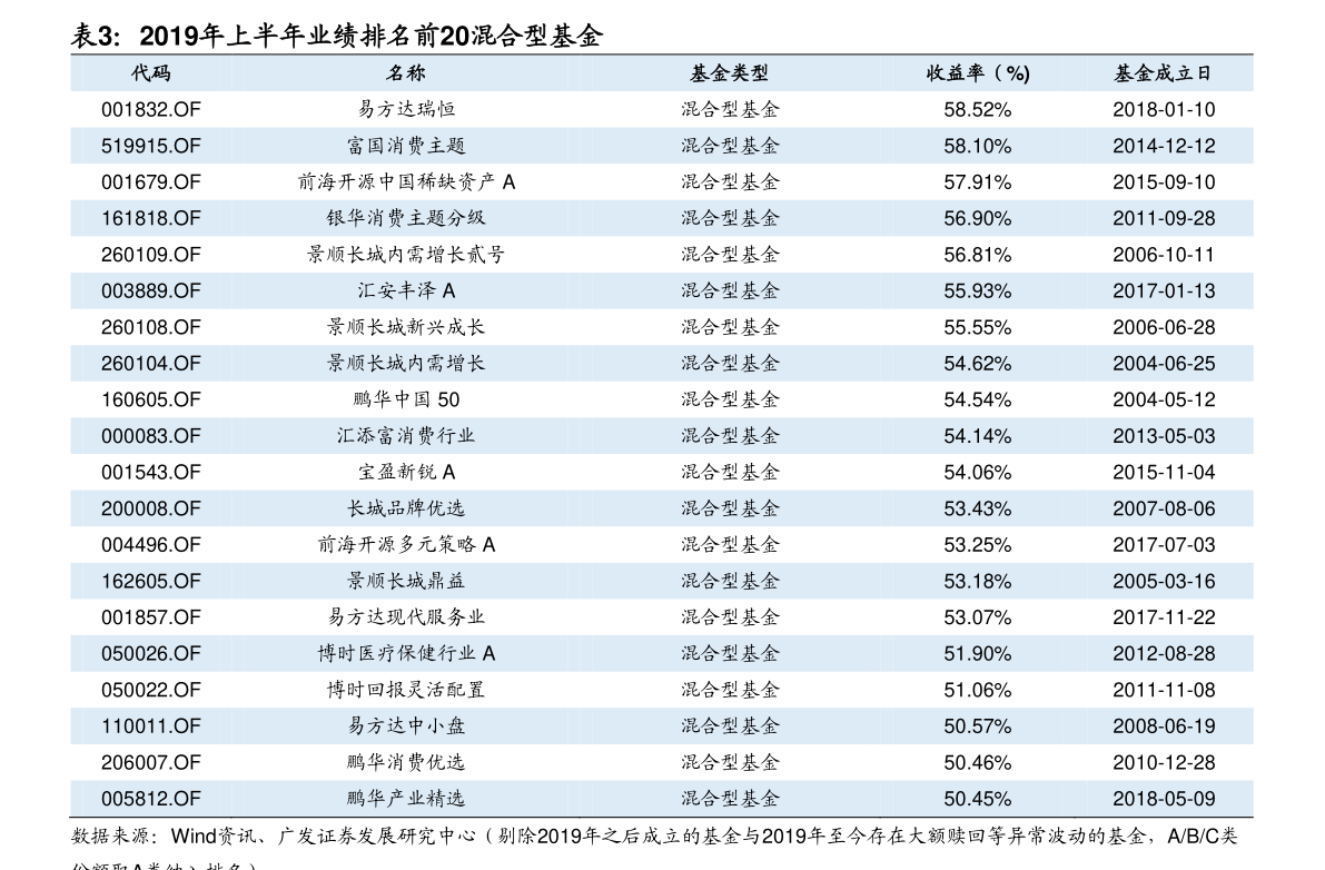 股票账户休眠，原因、影响与应对策略