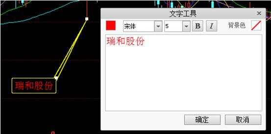 信达炒股软件画图教程下载指南