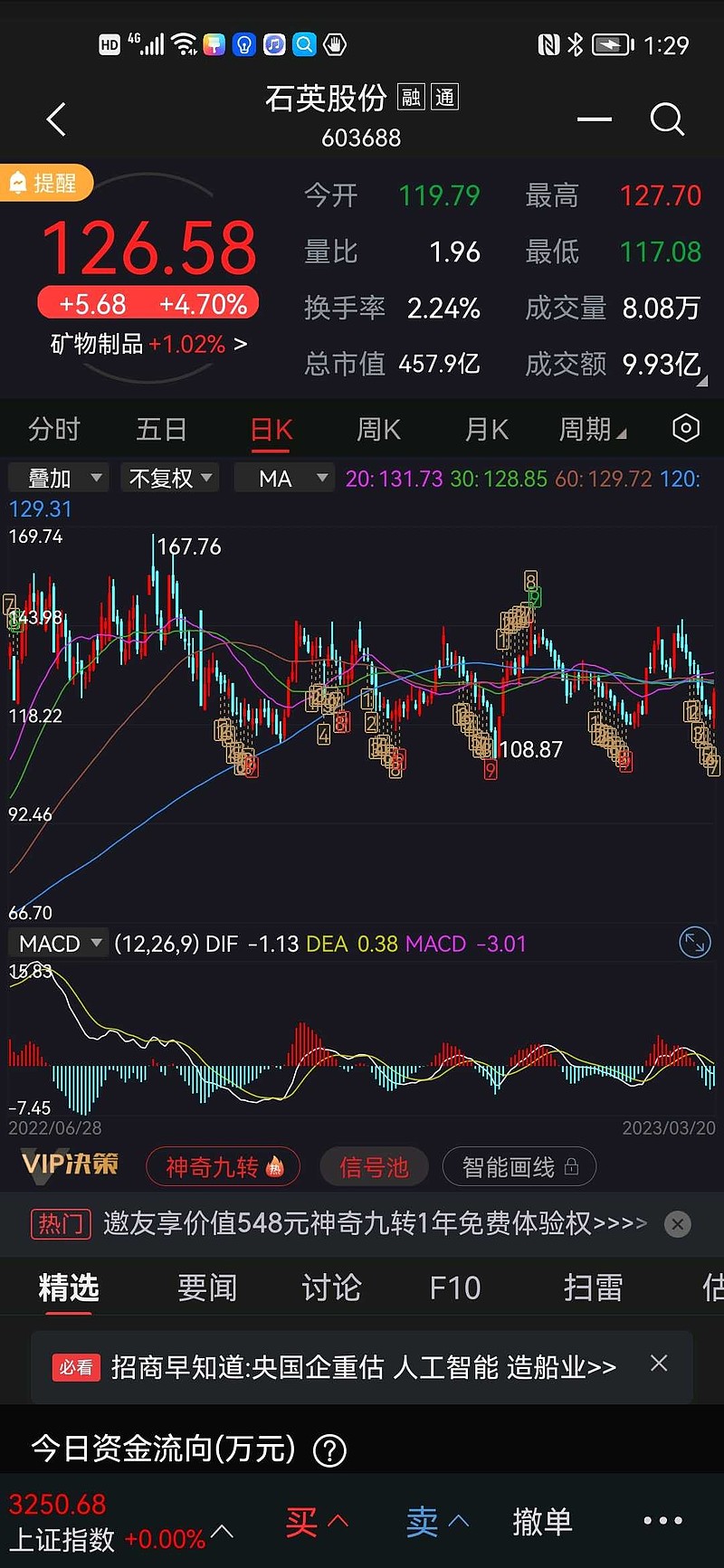 太平洋石英股票，投资潜力与市场前景分析
